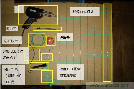 創(chuàng)意DIY！送女朋友的絕妙禮物，LED星光傘！