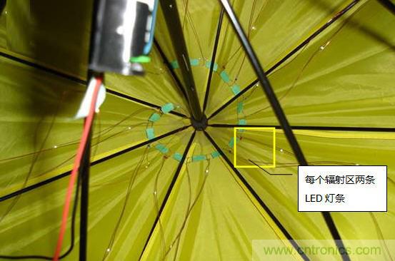 創(chuàng)意DIY！送女朋友的絕妙禮物，LED星光傘！