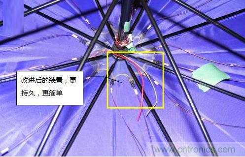 創(chuàng)意DIY！送女朋友的絕妙禮物，LED星光傘！