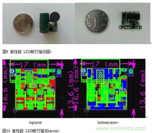 旨在突破！源于TRUEC2技術(shù)的高性能LED射燈方案