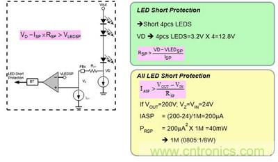 小伙伴們都驚呆了！LED背光驅(qū)動(dòng)小竅門