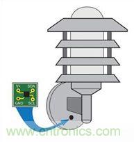 大神答疑：智能LED為何這么牛？