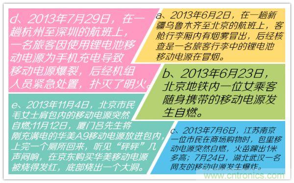 移動(dòng)電源，質(zhì)量這么渣渣，你家里人知道嗎？