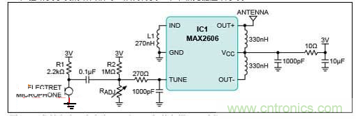 FM發(fā)射電路配合麥克風(fēng)，實現(xiàn)手機的免提通話功能。