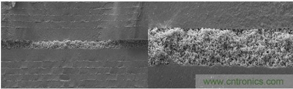 StackiCap的各規(guī)格產(chǎn)品尺寸：1812，2220，2225和3640