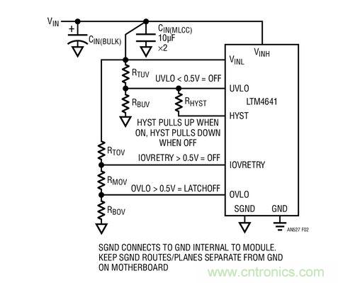 用于設(shè)定輸入 UVLO、IOVRETRY 和 OVLO 門限的電路