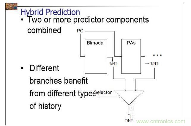 兩級(jí)預(yù)測