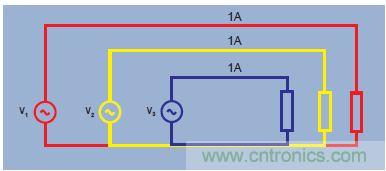 圖4.三相電源，均衡負(fù)載-3個單位損耗