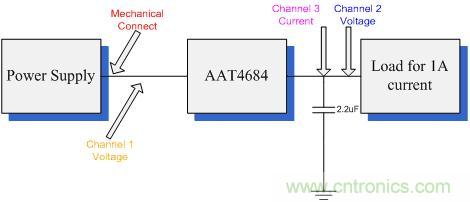 圖3：測(cè)試所用電路原理圖。