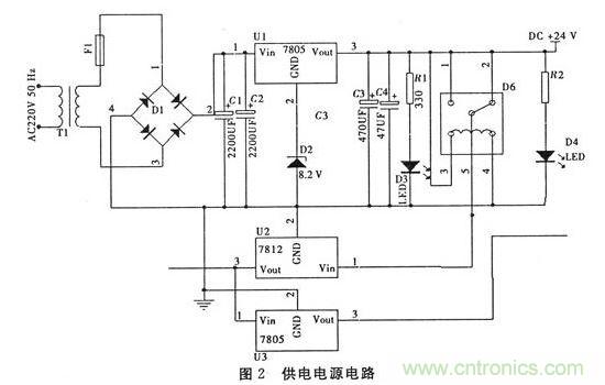 2、電源管理模塊