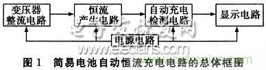 搜羅全網(wǎng)經(jīng)典充電電路設(shè)計，度娘知道的也不過如此了