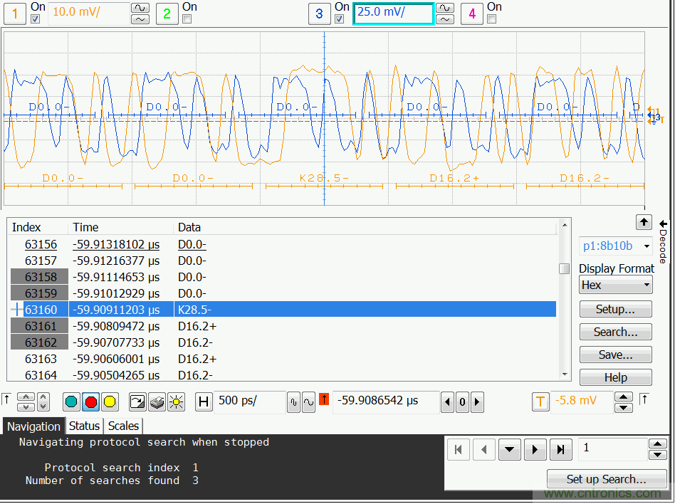 圖6 BBU發(fā)出的CPRI信號解碼結果