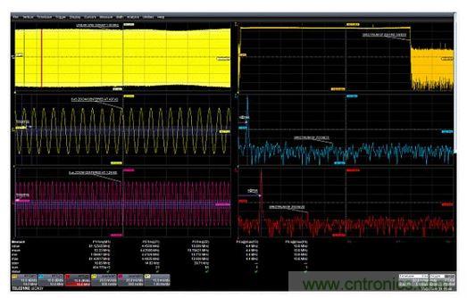 使用縮放功能選通FFT的例子。在437&mu;s和1.42ms處采集的兩個(gè)5&mu;s縮放波形顯示了作為時(shí)間函數(shù)的頻率的差別。