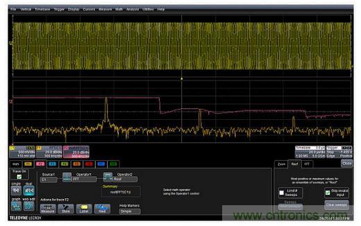 紅色曲線F2(中心)顯示了掃頻正弦波FFT中的每個(gè)頻率的峰值或最大值。曲線F1(底部)是沒(méi)有應(yīng)用最高或最大值的FFT。F2描述符盒子顯示了最高功能的設(shè)置