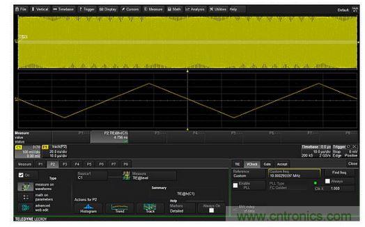 使用TIE參數(shù)軌跡可以繪制出PM波形每個(gè)周期的瞬時(shí)相位與時(shí)間的關(guān)系圖，從而實(shí)現(xiàn)對(duì)調(diào)相信號(hào)的解調(diào)。