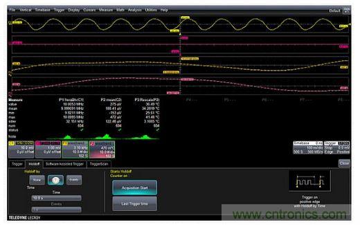 在1000秒時(shí)間內(nèi)采集到的內(nèi)部溫度(曲線F2)和振蕩器輸出頻率(曲線F1)的趨勢(shì)圖，它反映了振蕩器的熱響應(yīng)特性。