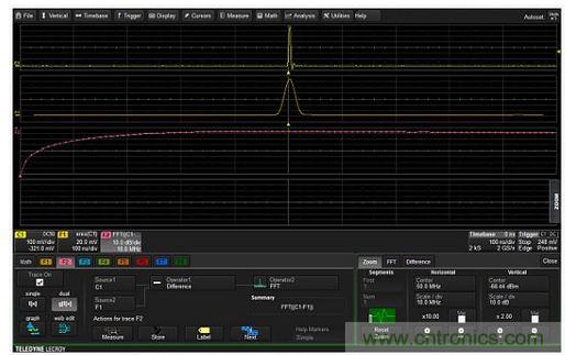 從輸入信號(hào)(C1，頂部曲線)中減去低通濾波后的波形(中間F1曲線)形成的信號(hào)就具有高通特性，如數(shù)學(xué)曲線F2(底部曲線)的頻譜所示
