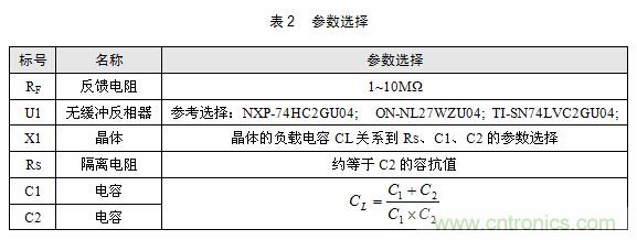 技術(shù)大爆炸：晶體一秒變晶振，成本直降60%