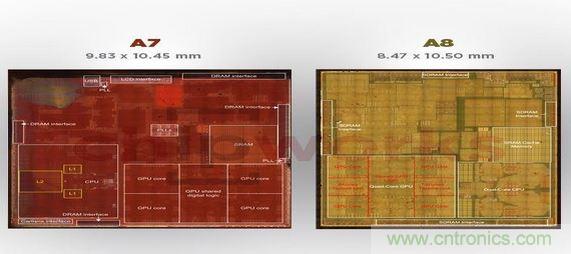 爆拆蘋果A8芯片，滿足你的好奇心