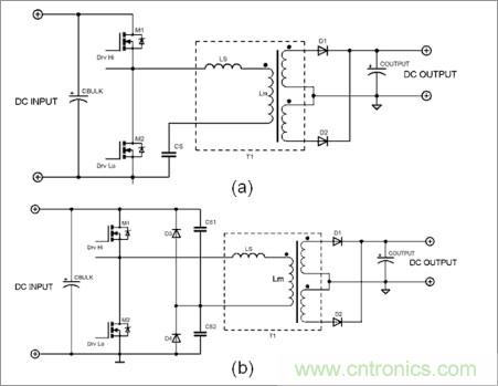 技術講座:半橋LLC諧振轉(zhuǎn)換器的設計應用