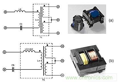 技術講座:半橋LLC諧振轉(zhuǎn)換器的設計應用