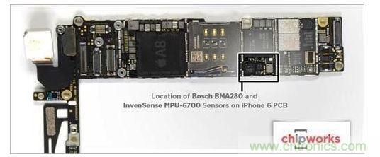 iPhone 6內(nèi)含1顆InvenSense的六軸陀螺儀-加速度計(jì)組合組件，以及1顆Bosch的三軸加速度計(jì)BMA280
