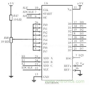 專家解析:中規(guī)模集成電路功能測(cè)試儀的設(shè)計(jì)
