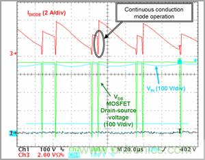 奇思妙想！通過臨界導電巧妙調(diào)節(jié)PFC段性能的奇招
