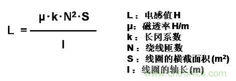 選型必備：淺談電感器是如何工作的？