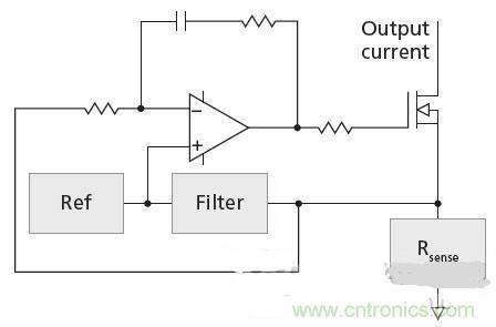 反激LED驅(qū)動就真的穩(wěn)定嗎？為什么PFC調(diào)節(jié)效果好？