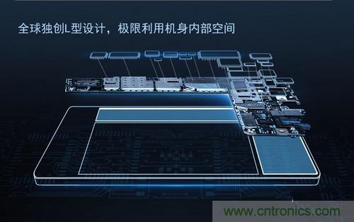 “完曝”vivo首創(chuàng)全球單面臨界面板，做到全球最薄