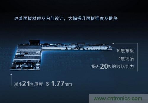 “完曝”vivo首創(chuàng)全球單面臨界面板，做到全球最薄