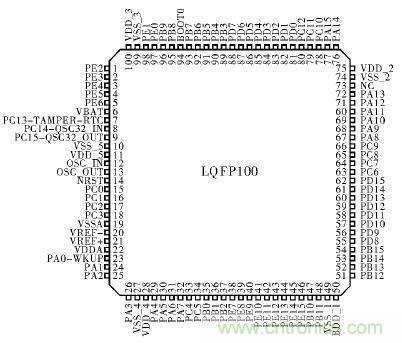 電路簡(jiǎn)單的心電采集儀設(shè)計(jì)，家人不再擔(dān)心！