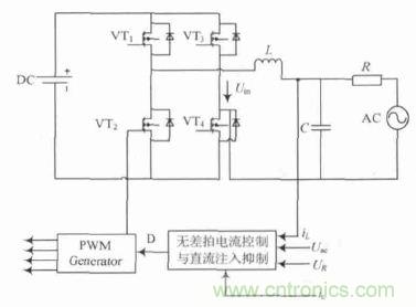 單相光伏并網(wǎng)逆變器直流注入問題從何說起？如何有效抑制？