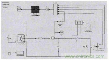 單相光伏并網(wǎng)逆變器直流注入問題從何說起？如何有效抑制？