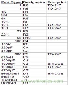 菜鳥升級:穩(wěn)壓電源設(shè)計(jì)寶典
