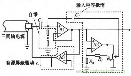 震驚！電壓非接觸式穩(wěn)定測量的驚天實現(xiàn)