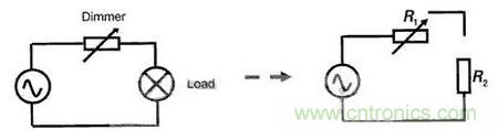 “一網(wǎng)打盡”LED調(diào)光技術(shù)，沒有你不知道的