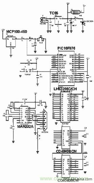  圖1、圖2、圖4和圖5中布線的電路原理圖