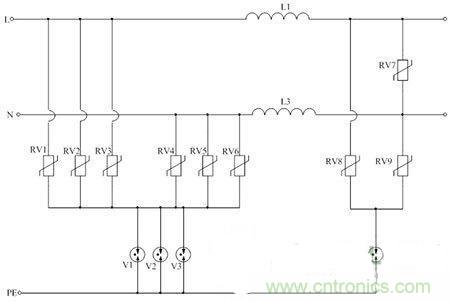 防雷攻略：為戶外LED照明設備保駕護航！