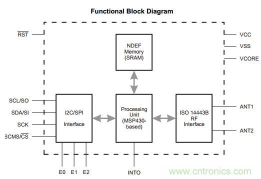 基于NFC技術(shù)的無電池鍵盤設(shè)計的實(shí)現(xiàn)