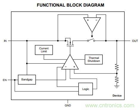 基于NFC技術(shù)的無電池鍵盤設(shè)計的實(shí)現(xiàn)