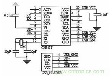 水中機器人的崛起:仿生機器魚的系統(tǒng)設計