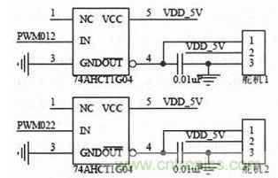 水中機器人的崛起:仿生機器魚的系統(tǒng)設計