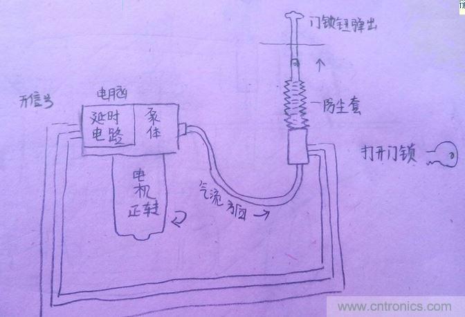 紅旗轎車中控門(mén)鎖故障