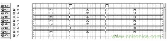 數(shù)字日歷的面世，以軟件方式設(shè)計(jì)硬件的“新坐標(biāo)”