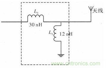 超小型、超高頻段的RFID標(biāo)簽PCB天線的設(shè)計(jì)