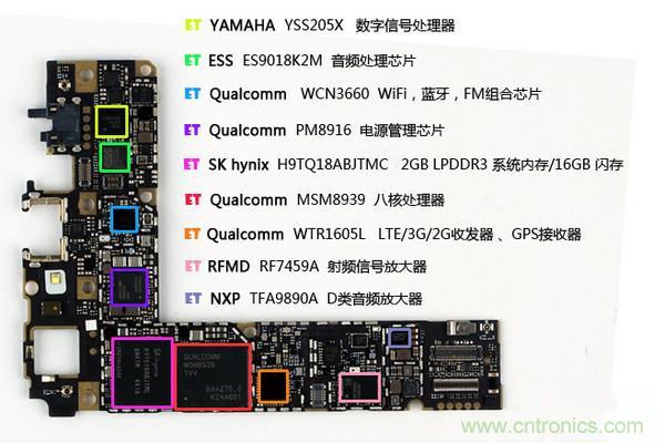 有圖有真相！暴拆VIVO X5 MAX,揭秘“最薄之謎”