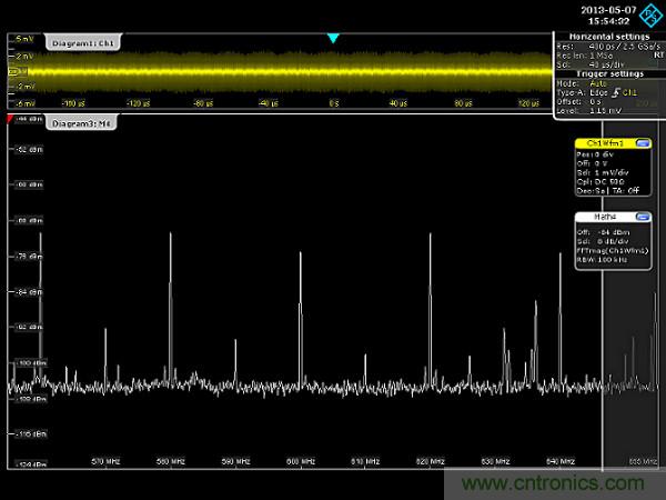 示波器用于電磁干擾排查！這個可以有！