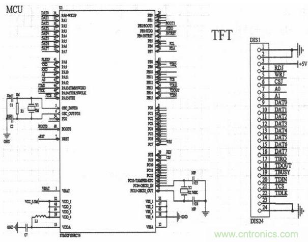 電路設(shè)計攻略:帶觸摸屏的無線解說器設(shè)計